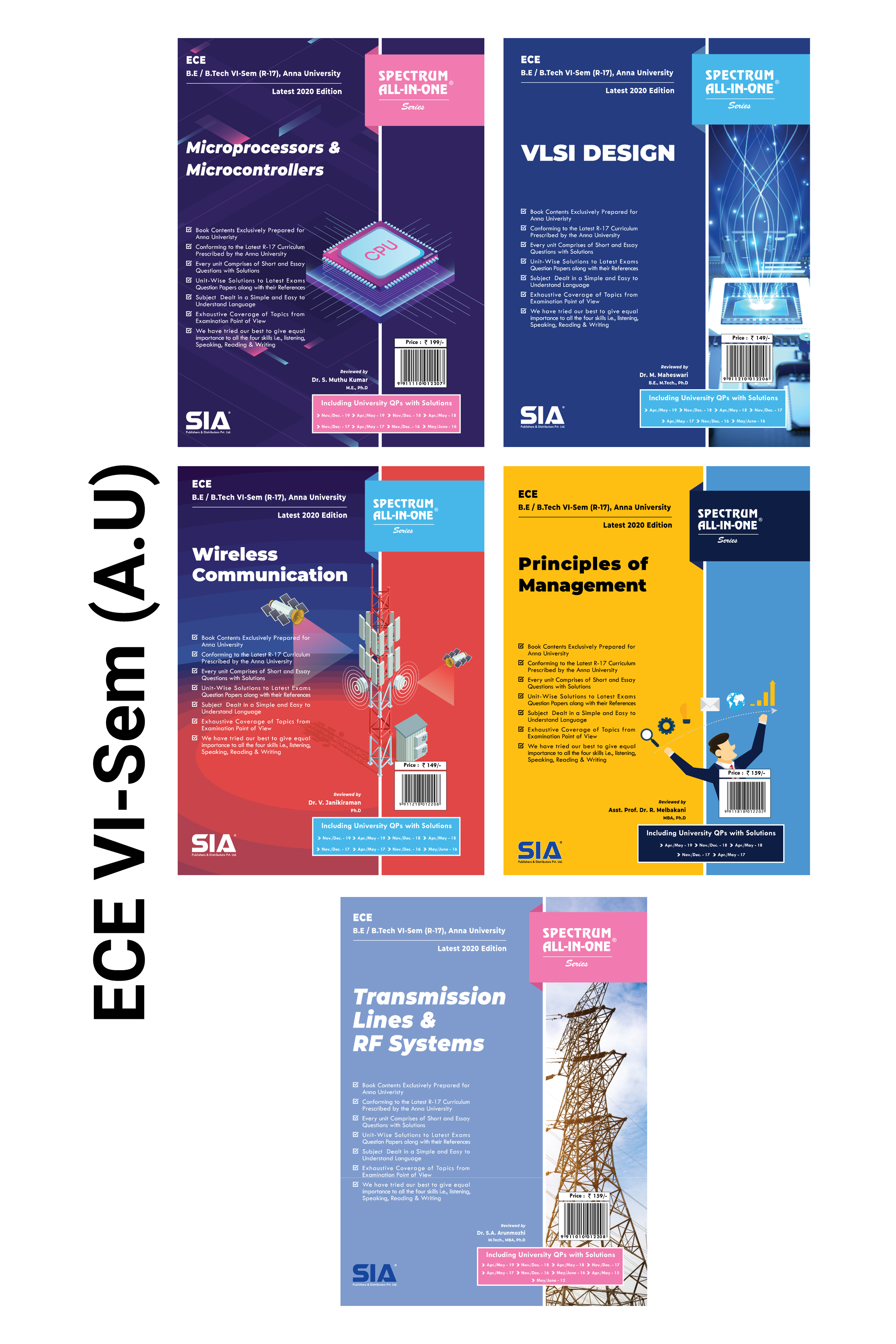 engineering be anna university electronics and communications