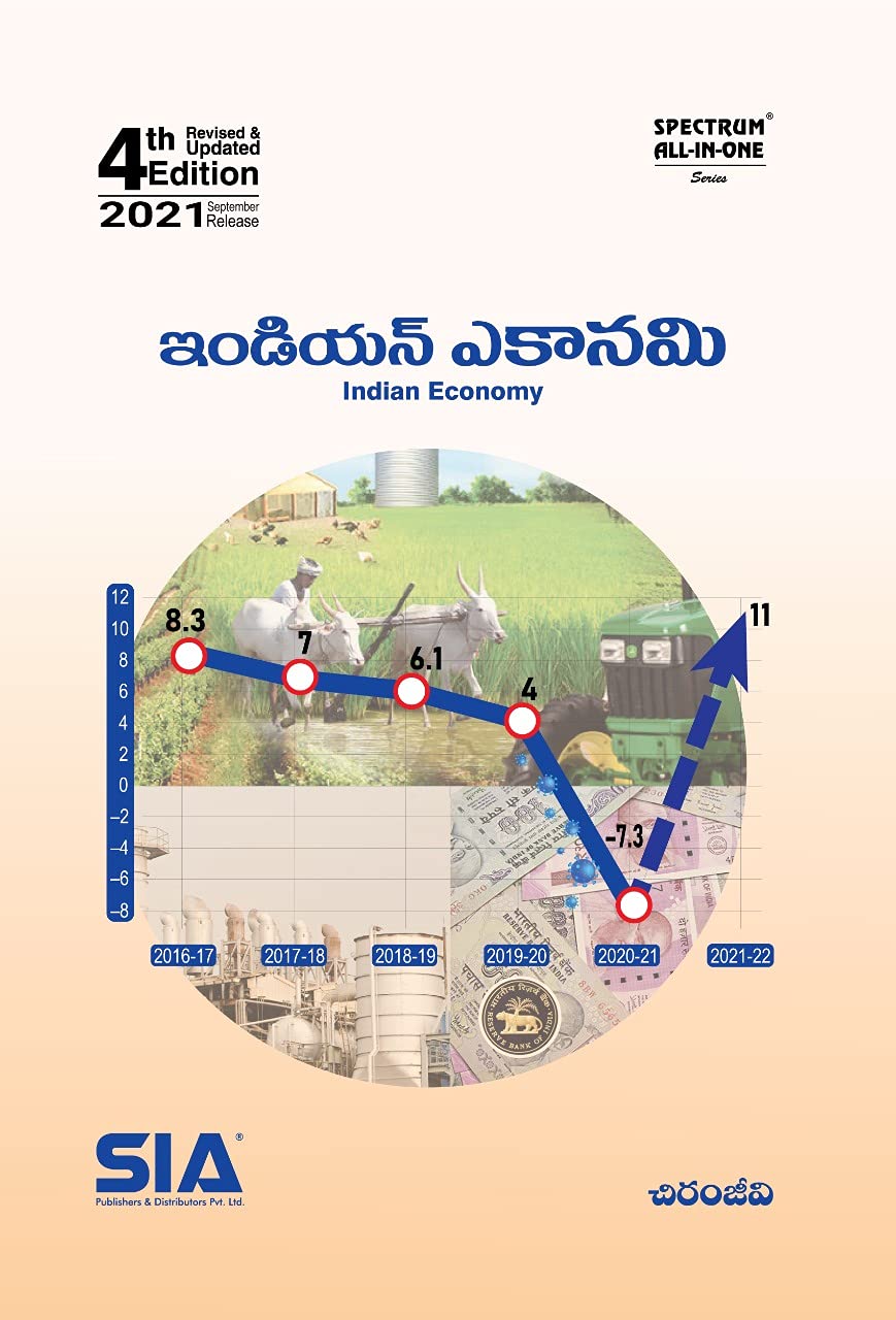 Sia Publishers Pvt Ltd